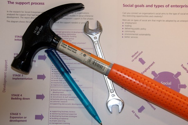 Toolkit